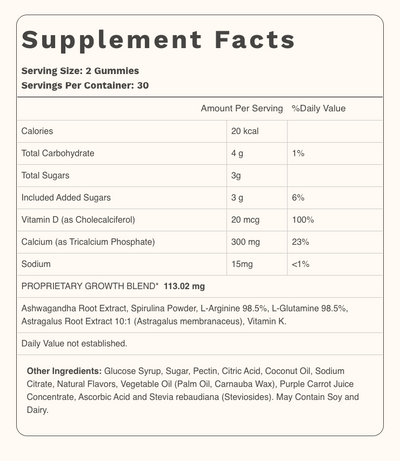 Growth Gummies™