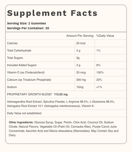 Growth Gummies™